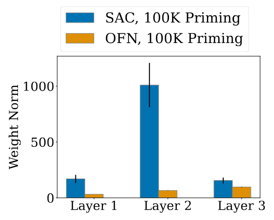 paper_dissecting.png