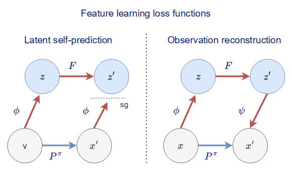 paper_understanding.png